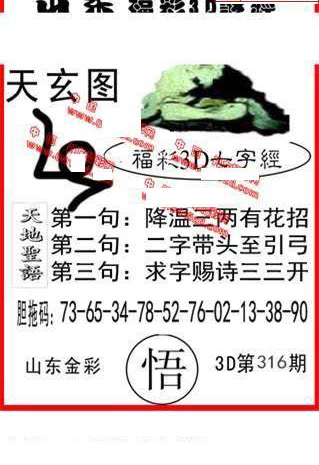 24316期: 福彩3D丹东全图分析