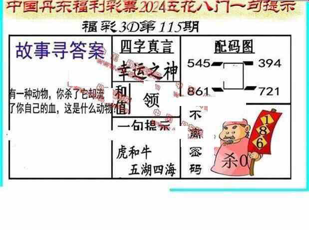 24115期: 福彩3D丹东全图分析