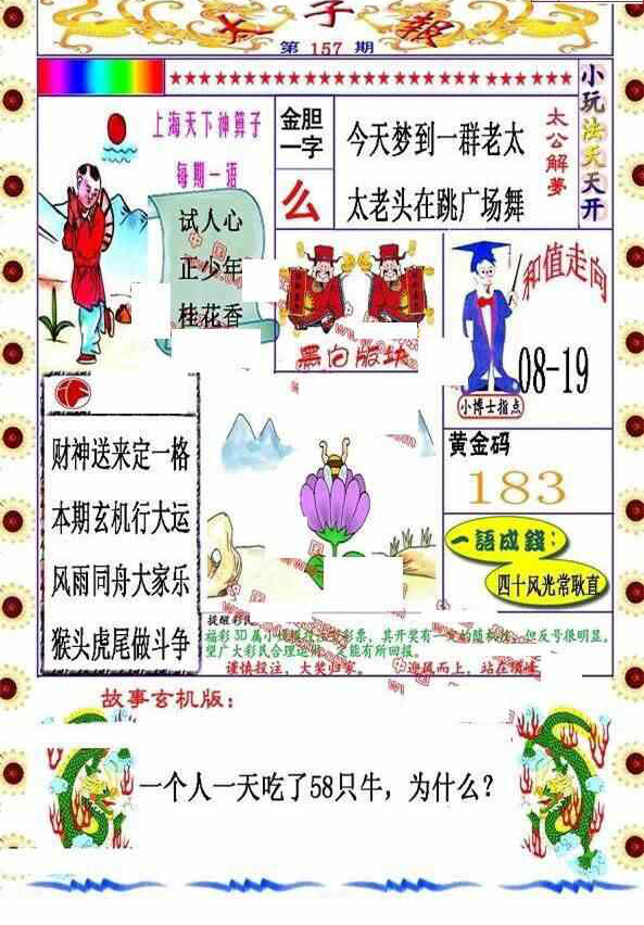 24157期: 福彩3D丹东全图分析