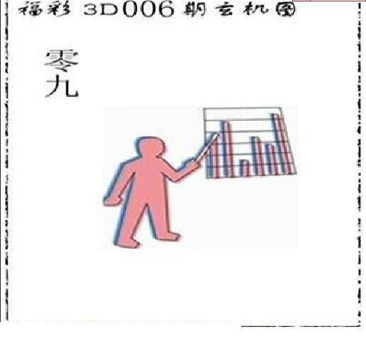 25006期: 太湖图福彩3D精品预测