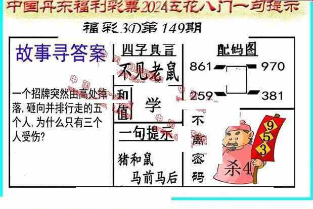 24149期: 福彩3D丹东全图分析