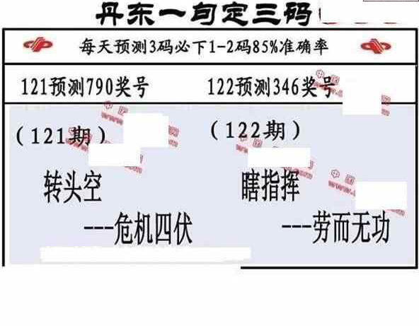 24122期: 福彩3D丹东全图分析