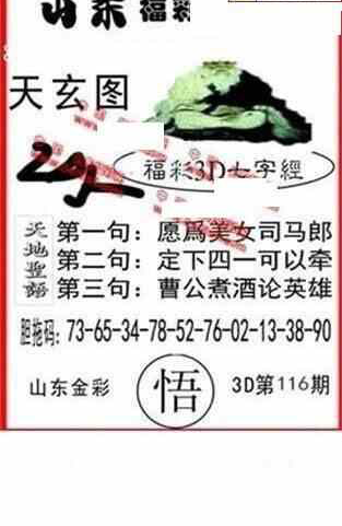 24116期: 福彩3D丹东全图分析