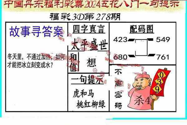 24278期: 福彩3D丹东全图分析