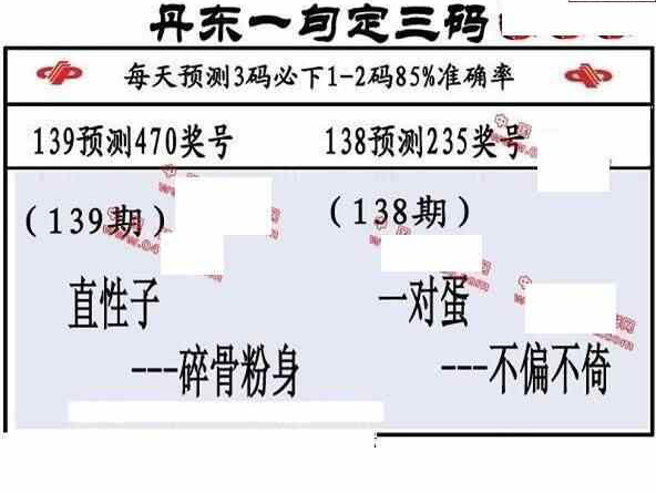 24139期: 福彩3D丹东全图分析