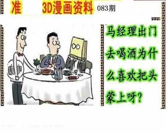 24083期: 福彩3D丹东全图分析