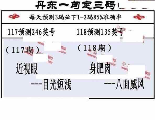 24118期: 福彩3D丹东全图分析