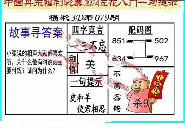 24079期: 福彩3D丹东全图分析