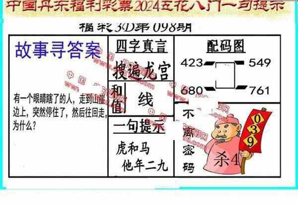 24098期: 福彩3D丹东全图分析