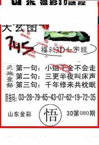 24080期: 福彩3D丹东全图分析