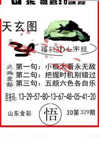 24329期: 福彩3D丹东全图分析