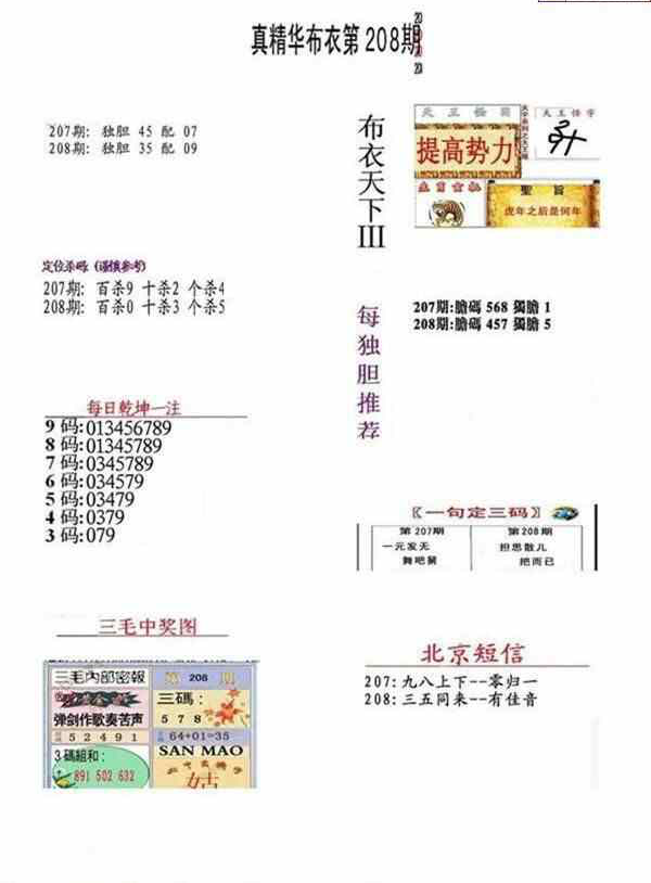 24208期: 福彩3D全套图版参考