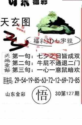 24127期: 福彩3D丹东全图分析