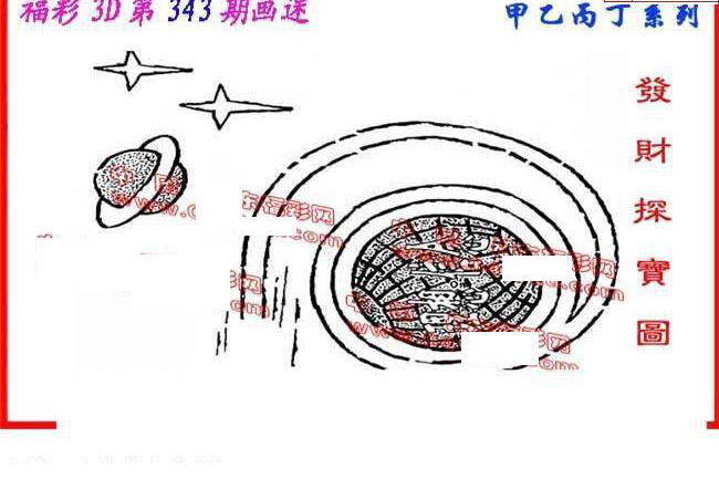 24343期: 福彩3D丹东全图分析