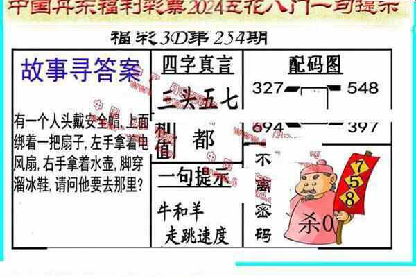 24254期: 福彩3D丹东全图分析