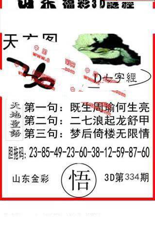 24334期: 福彩3D丹东全图分析