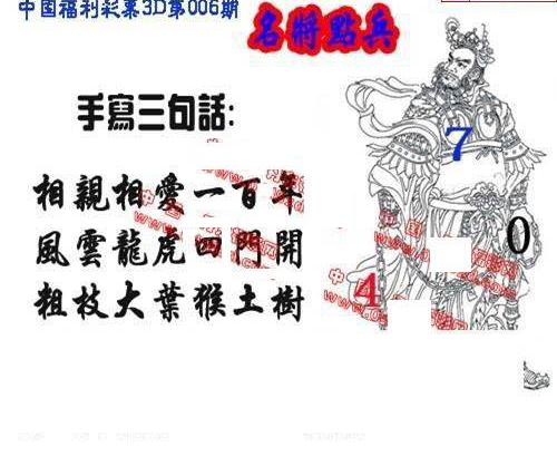 25006期: 福彩3D丹东全图分析