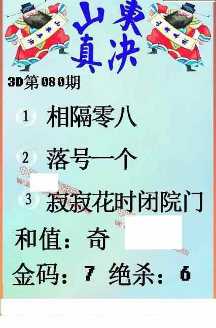 24080期: 福彩3D丹东全图分析