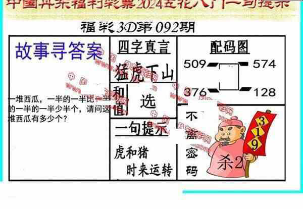 24092期: 福彩3D丹东全图分析