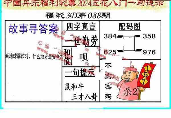 24088期: 福彩3D丹东全图分析