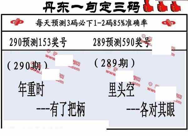 24290期: 福彩3D丹东全图分析