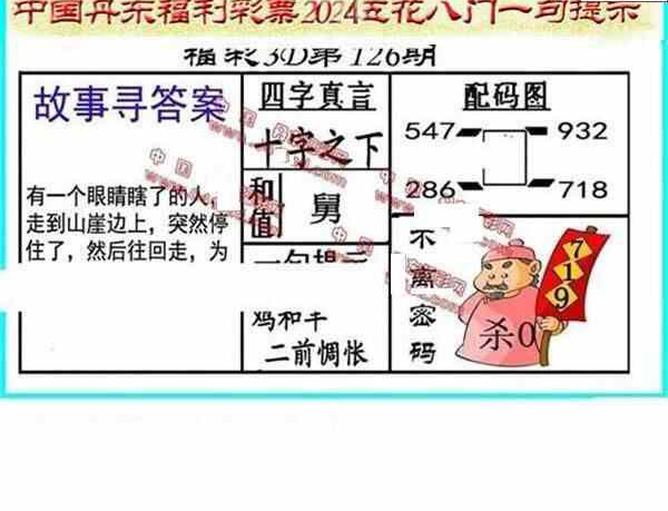 24126期: 福彩3D丹东全图分析