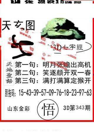 24343期: 福彩3D丹东全图分析