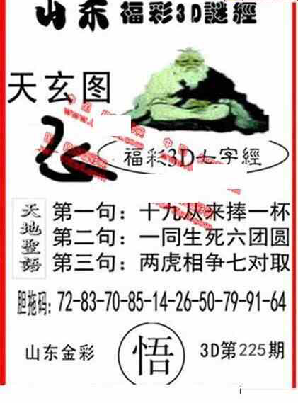 24225期: 福彩3D丹东全图分析