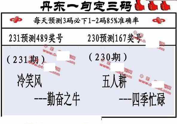 24231期: 福彩3D丹东全图分析