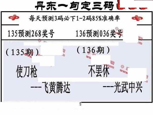 24136期: 福彩3D丹东全图分析