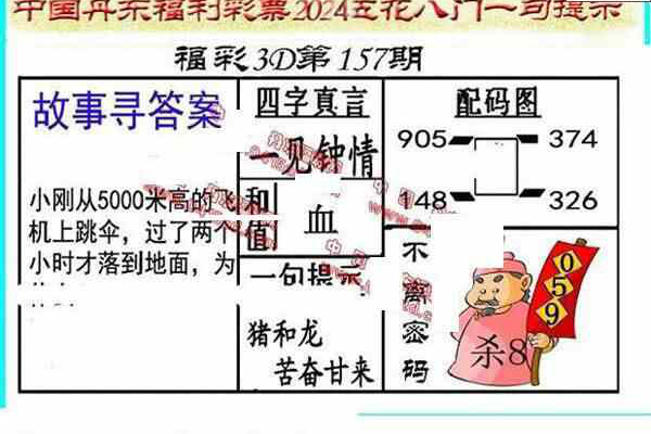 24157期: 福彩3D丹东全图分析