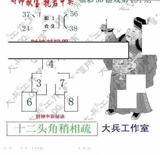 24191期: 大兵福彩3D黄金报图版