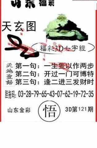 24121期: 福彩3D丹东全图分析