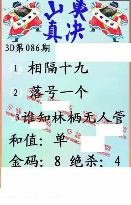 24086期: 福彩3D丹东全图分析