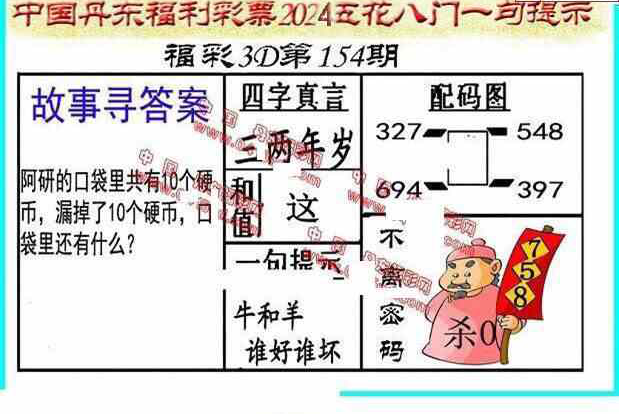 24154期: 福彩3D丹东全图分析