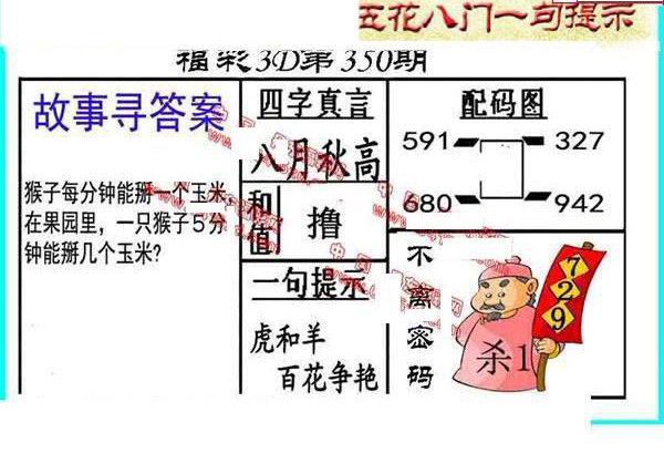 24350期: 福彩3D丹东全图分析