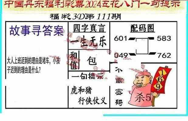 24111期: 福彩3D丹东全图分析