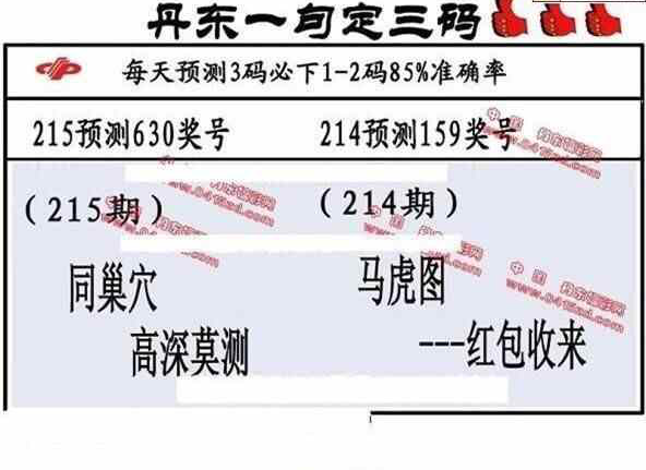 24215期: 福彩3D丹东全图分析