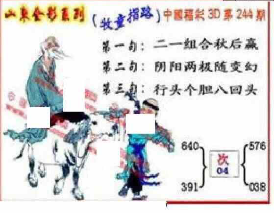 24244期: 福彩3D丹东全图分析