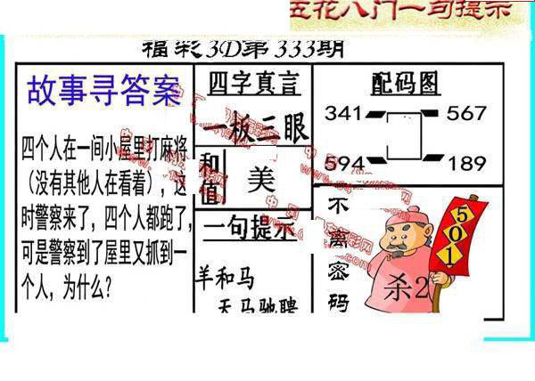 24333期: 福彩3D丹东全图分析