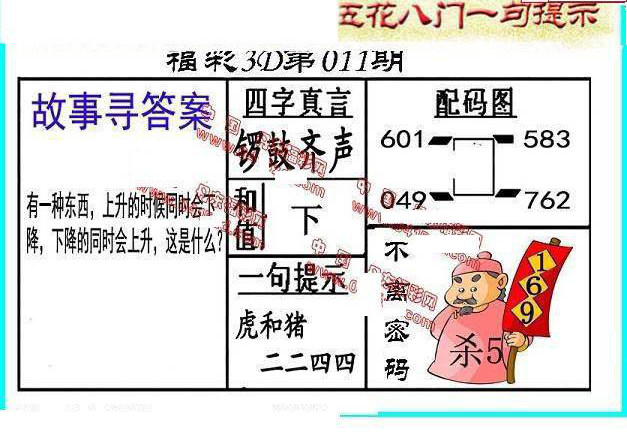 25011期: 福彩3D丹东全图分析