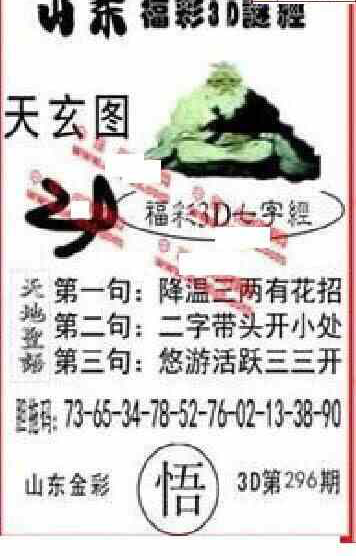 24296期: 福彩3D丹东全图分析