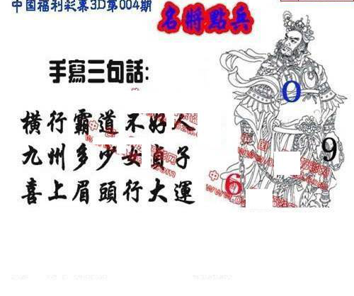 25004期: 福彩3D丹东全图分析