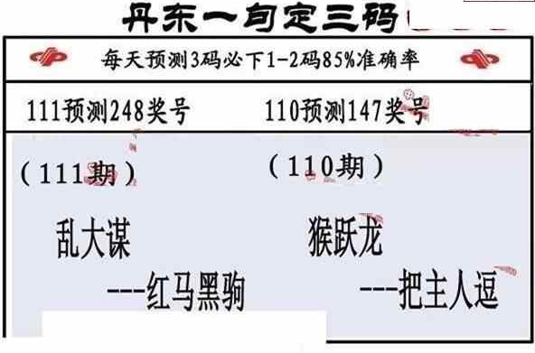 24111期: 福彩3D丹东全图分析