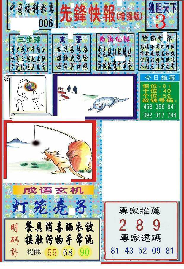 25006期: 福彩3D丹东全图分析