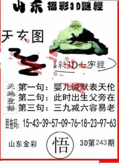 24243期: 福彩3D丹东全图分析