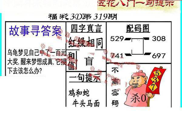 24319期: 福彩3D丹东全图分析