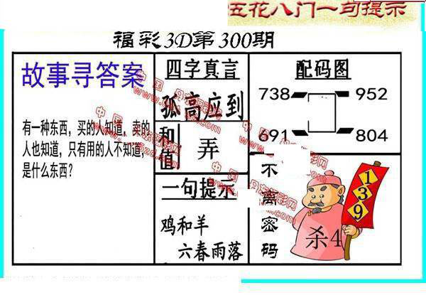 24300期: 福彩3D丹东全图分析