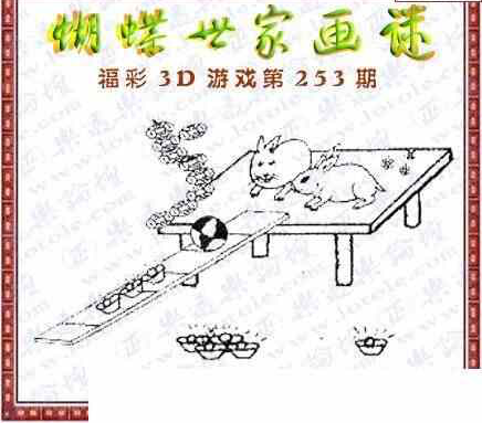 24253期: 3D蝴蝶世家蝴蝶彩图