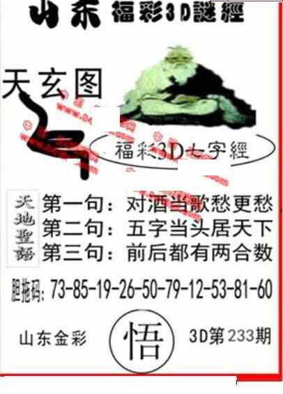 24233期: 福彩3D丹东全图分析